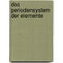 Das Periodensystem Der Elemente