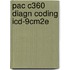 Pac C360 Diagn Coding Icd-9Cm2E