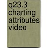 Q23.3 Charting Attributes Video by Delmar Learning