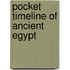 Pocket Timeline of Ancient Egypt