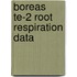 Boreas Te-2 Root Respiration Data