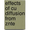 Effects of Cu Diffusion from Znte by United States Government