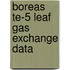 Boreas Te-5 Leaf Gas Exchange Data