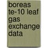 Boreas Te-10 Leaf Gas Exchange Data