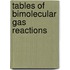 Tables of Bimolecular Gas Reactions