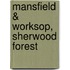 Mansfield & Worksop, Sherwood Forest