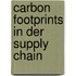 Carbon Footprints In Der Supply Chain
