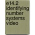 E14.2 Identifying Number Systems Video
