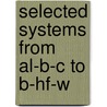 Selected Systems From Al-B-C To B-Hf-W door Materials Msit