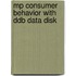 Mp Consumer Behavior With Ddb Data Disk