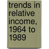 Trends in Relative Income, 1964 to 1989 door United States Government