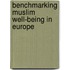 Benchmarking Muslim Well-Being In Europe