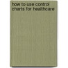 How to Use Control Charts for Healthcare door D. Lynn Kelley
