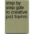 Step By Step Gde To Creative Pict Framin