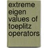 Extreme Eigen Values of Toeplitz Operators