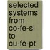 Selected Systems from Co-Fe-Si to Cu-Fe-Pt