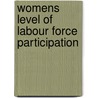 Womens Level of Labour Force Participation door Paula Mcdonald