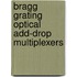 Bragg Grating Optical Add-drop Multiplexers