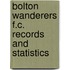 Bolton Wanderers F.C. Records And Statistics