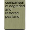 Comparison of Degraded and Restored Peatland door Gavin Wilde