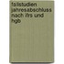 Fallstudien Jahresabschluss Nach Ifrs Und Hgb