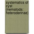 Systematics of Cyst (Nematoda: Heteroderinae)
