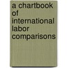 A Chartbook of International Labor Comparisons by Elaine L. Chao United States Dept of