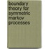Boundary Theory for Symmetric Markov Processes