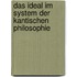 Das Ideal Im System Der Kantischen Philosophie