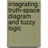 Integrating Truth-Space Diagram and Fuzzy Logic