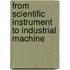 From Scientific Instrument to Industrial Machine