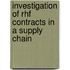 Investigation Of Rhf Contracts In A Supply Chain