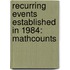 Recurring Events Established In 1984: Mathcounts