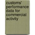 Customs' Performance Data for Commercial Activity