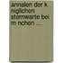Annalen Der K Niglichen Sternwarte Bei M Nchen ...