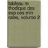Tableau M Thodique Des Esp Ces Min Rales, Volume 2