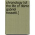 Chronology [Of the Life of Dante Gabriel Rossetti.]