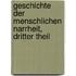 Geschichte Der Menschlichen Narrheit, Dritter Theil