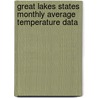 Great Lakes States Monthly Average Temperature Data by United States Government