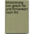 Bilanzierung Von Gesch Fts- Und Firmenwert Nach Ifrs