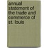 Annual Statement of the Trade and Commerce of St. Louis