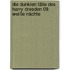 Die dunklen Fälle des Harry Dresden 09. Weiße Nächte