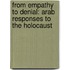 From Empathy To Denial: Arab Responses To The Holocaust