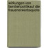 Wirkungen von Familienpolitikauf die Frauenerwerbsquote