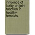 Influence of Laxity on Joint Function in Healthy Females