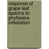 Response of Grape Leaf Spectra to Phylloxera Infestation door United States Government