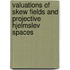 Valuations of Skew Fields and Projective Hjelmslev Spaces
