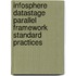 InfoSphere DataStage Parallel Framework Standard Practices