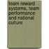 Team Reward Systems, Team Performance and National Culture