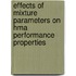 Effects Of Mixture Parameters On Hma Performance Properties